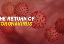 return of coronavirst