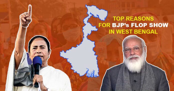 top reasons for bjp defeat in west bengal