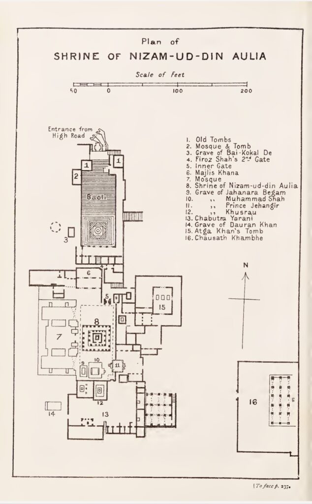Site Plan of Hazrat Nizam-ud-din Dargah Complex [Pic from Delhi Past & Present- H.C. Fanshawe 1902]