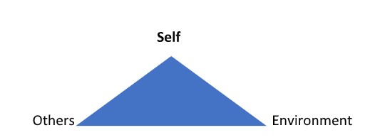 How labelling a Child negatively impacts their mental ability?