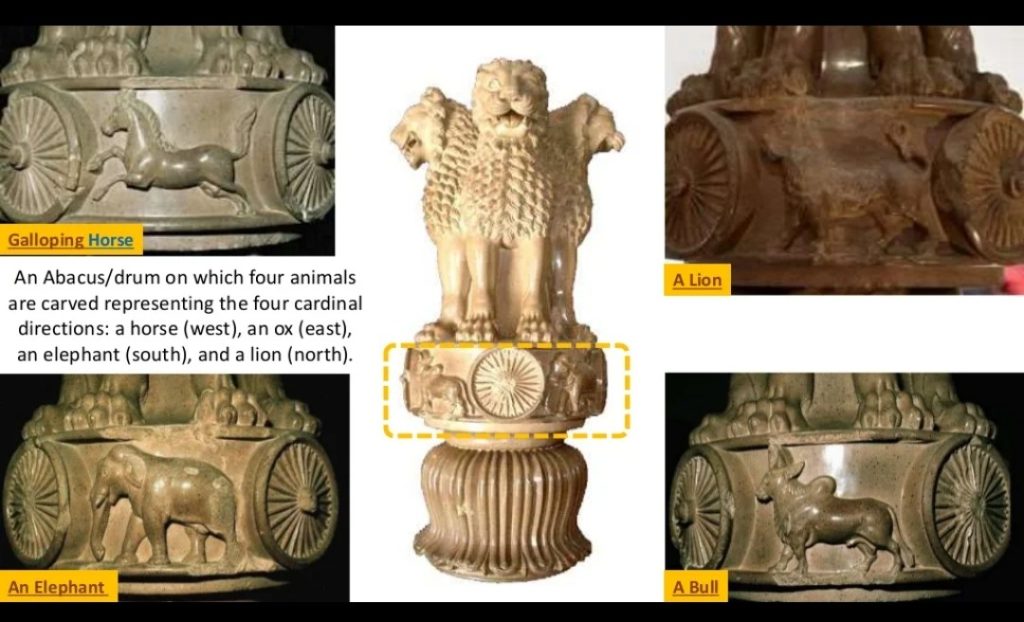 Animals on Abacus of Lion Capital