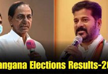 telangana-elections-2023-results
